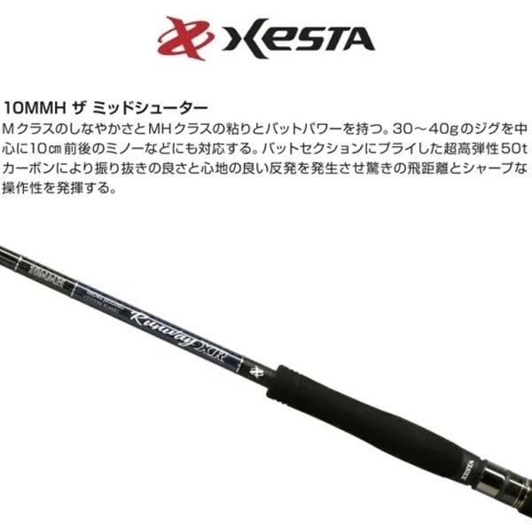 ランウェイ XR